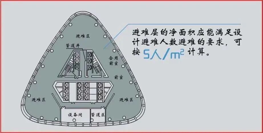 避難層2.jpg
