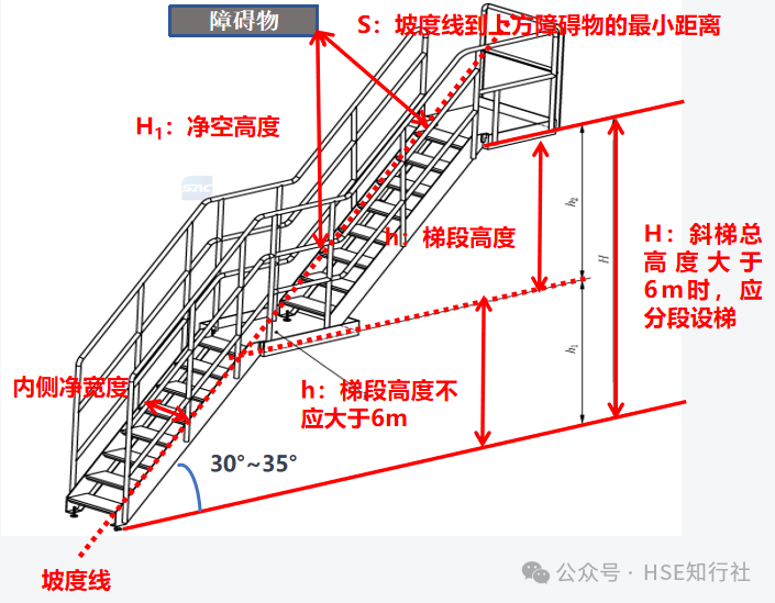 平臺(tái)1.png