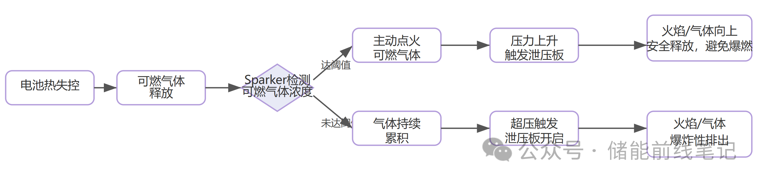 微信圖片_2026-04-01_232340_044.png